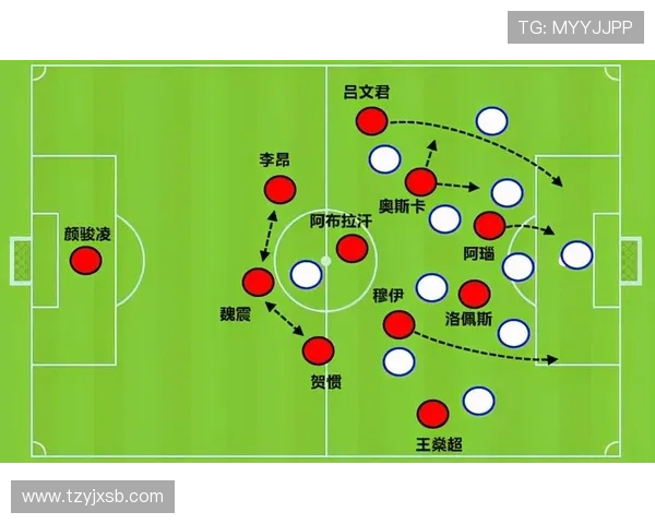 奥斯卡进攻端价值 奥斯卡进攻端价值